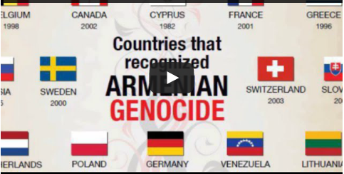 2015: Genocide Recognition Gains Traction in Europe, Stagnates in the US