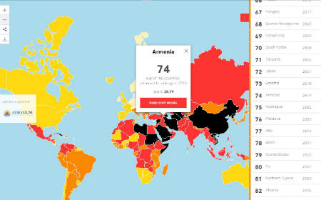 Հայաստանը մամուլի ազատության ցուցիչով 74-րդն է 180 երկրից. «Լրագրողներ առանց սահմանների»