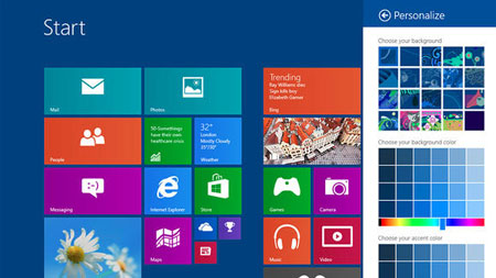 Microsoft-ը ավարտել է Windows 8.1-ի աշխատանքները