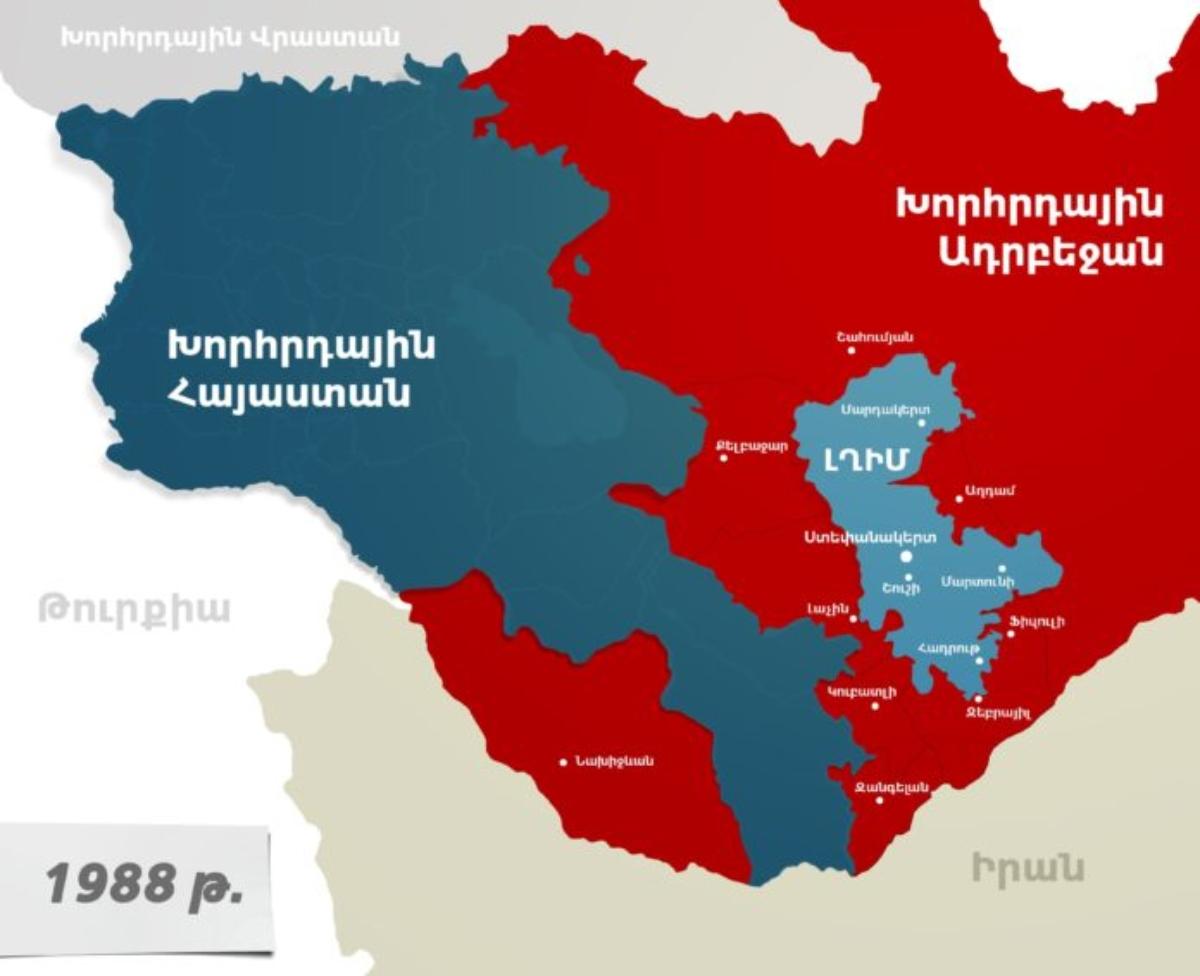 Փաթեթային. ԼՂ հակամարտության կարգավորման համապարփակ համաձայնագիր (նախագիծ). 1997-ի հուլիս