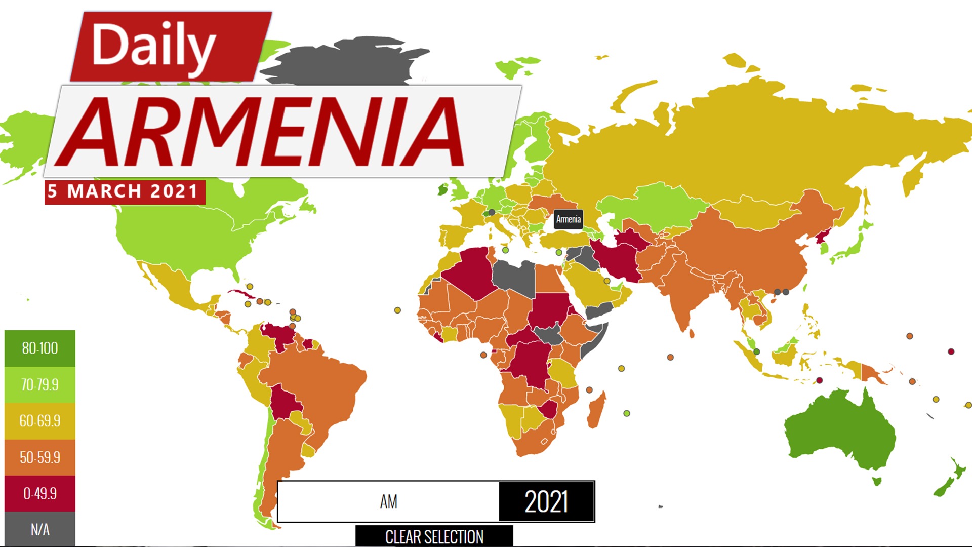 Armenia Improves in Economic Freedom Index, Jumping Two Places