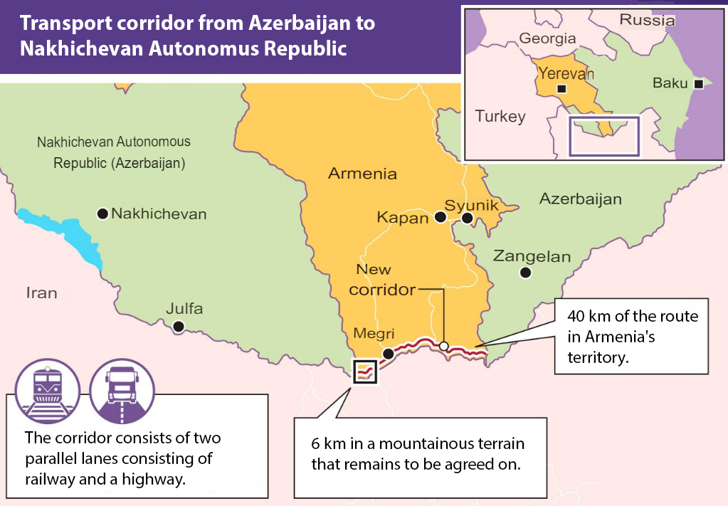 Yerevan, Baku agree to most of ‘Zangezur corridor,’ Russian newspaper reports