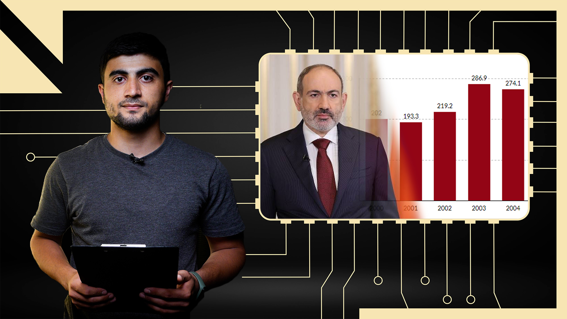 Վարչապետի մոլորեցնող պնդումը և ոչ միայն․ «Շաբաթվա ֆեյքերը»