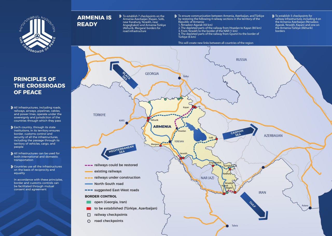 «Перекресток мира» Армении: исключая Россию и «коридор»